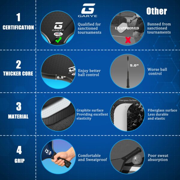 GARYE Pickleball Paddles Set of 2, USAPA Approved Carbon Fiber Pickleball Set, Lightweight Graphite Rackets 2 Pack with 6 Balls, 1 Pickleball Bag for Men and Women - Image 3