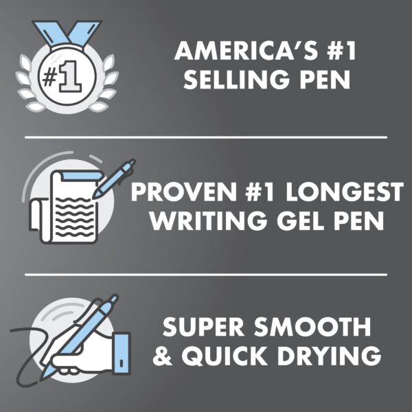 Pilot, G2 Premium Gel Roller Pens, Fine Point 0.7 mm, Black, Pack of 5 - Image 7